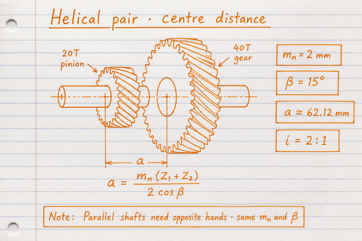 Hand-drawn helical gear pair with centre distance and opposite helix hands