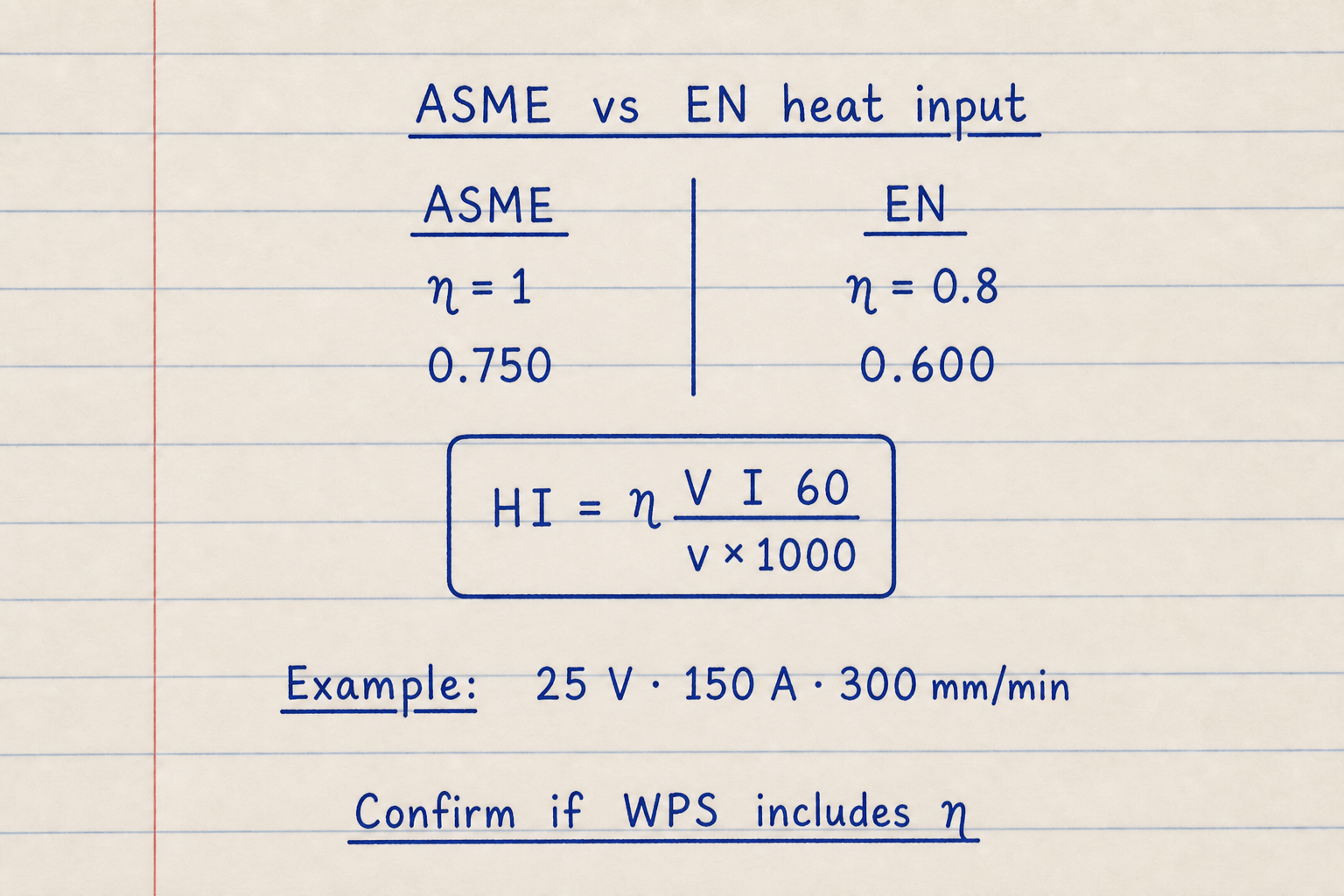 Lined notebook ASME eta 1 versus EN ISO eta 0.8 heat input at 0.750 and 0.600 kJ/mm