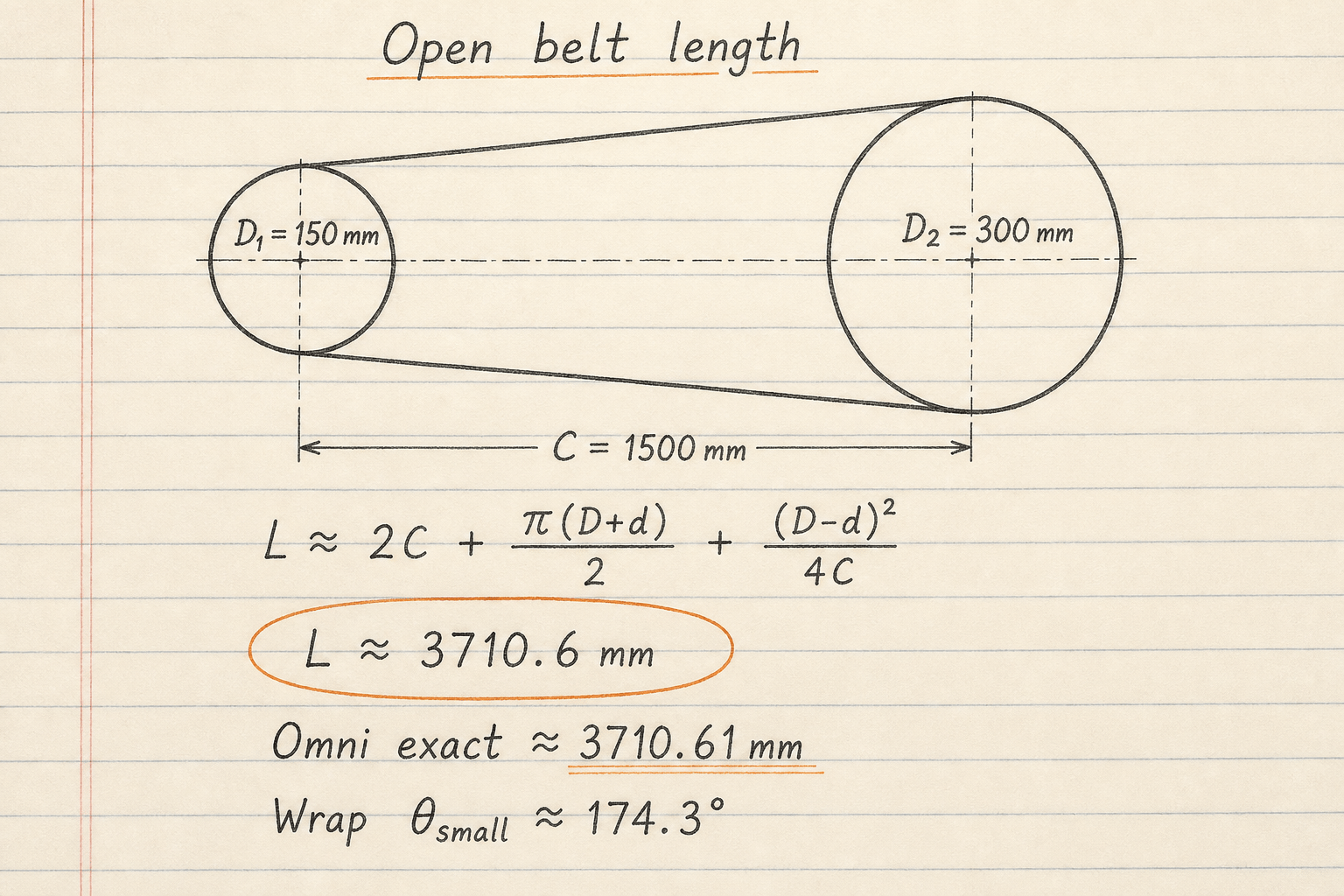 Notebook sketch of open belt length for 150 and 300 mm pulleys at 1500 mm centers giving about 3710.6 mm