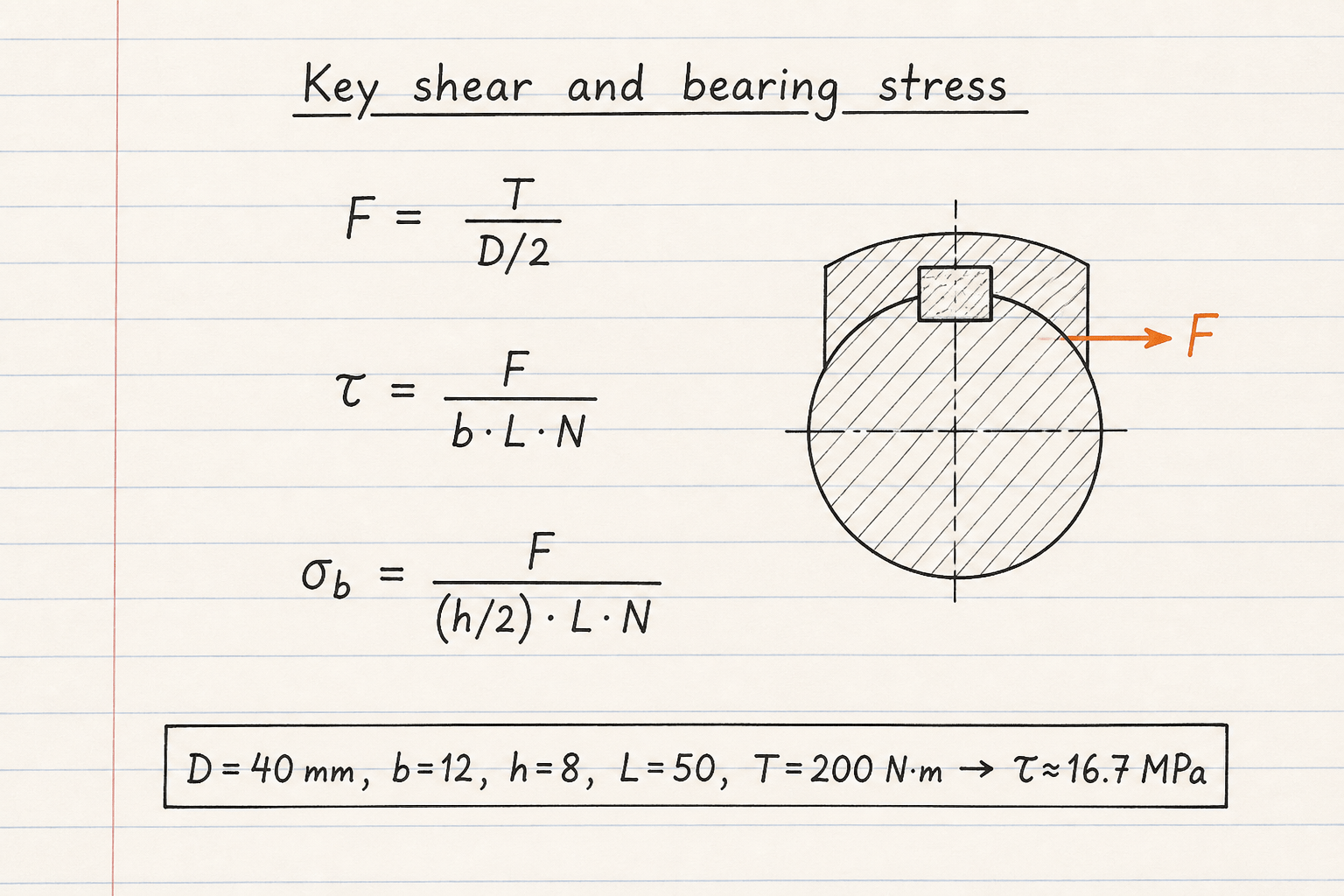 Lined-notebook sketch of key shear and bearing formulas with F equals T over D over 2