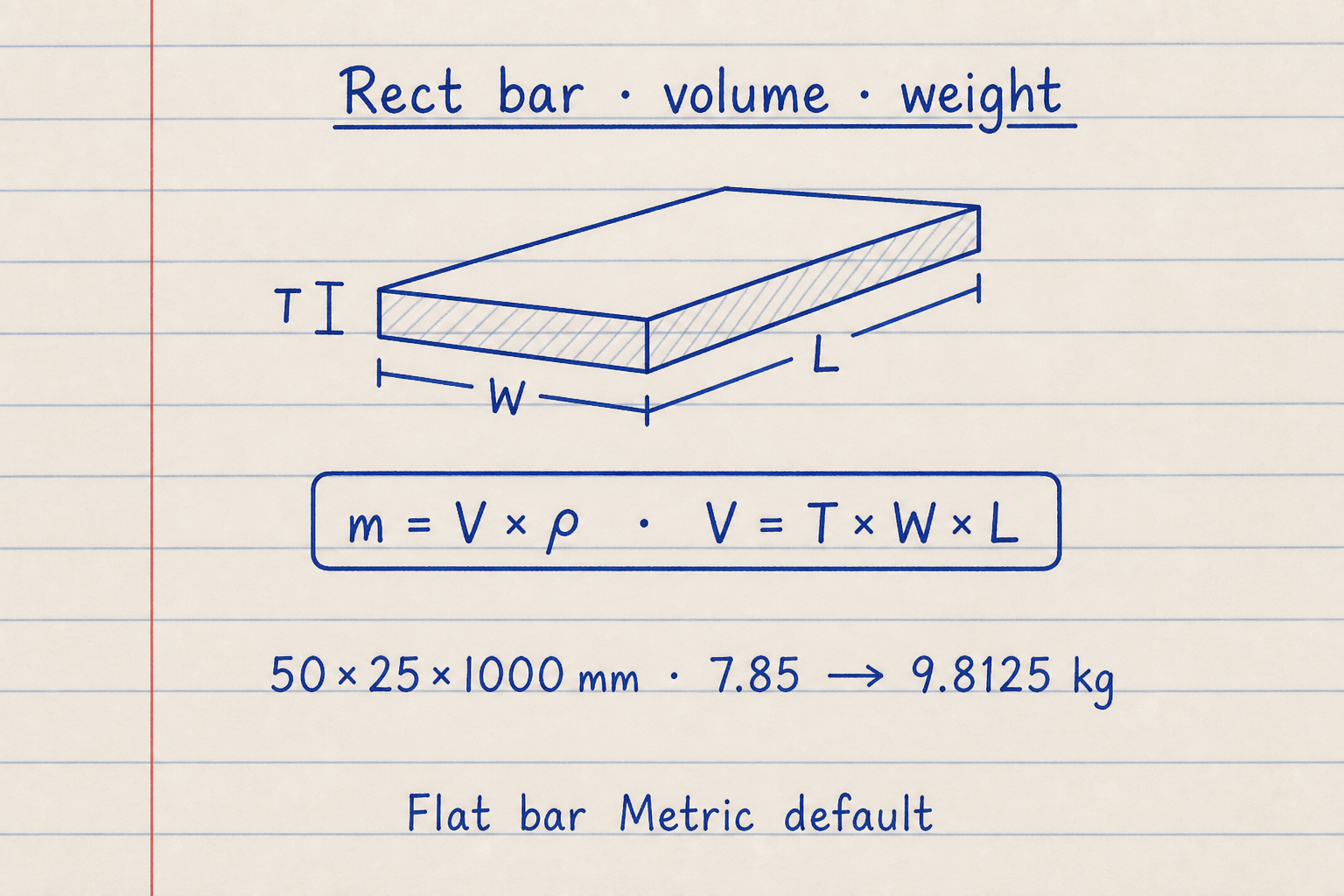 Lined notebook rectangular bar 50 by 25 by 1000 mm with volume and 9.8125 kg steel weight