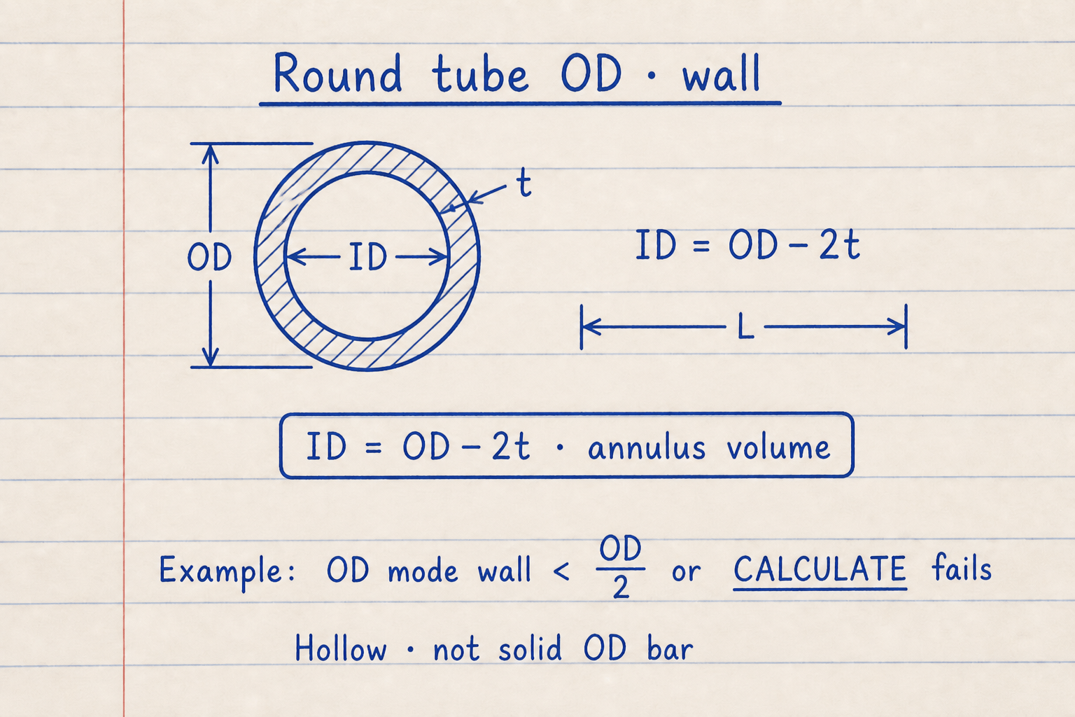 Lined notebook round tube with OD, wall t, length L, and ID equals OD minus 2t